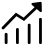용량